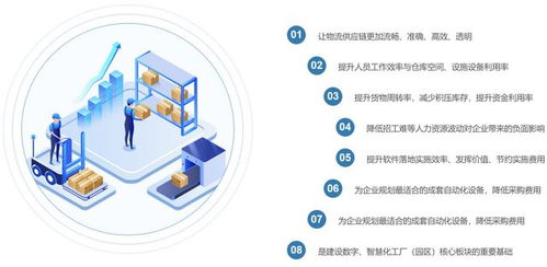 國內(nèi)主流WMS廠商推薦 如何選擇適合的全球化倉儲軟件？