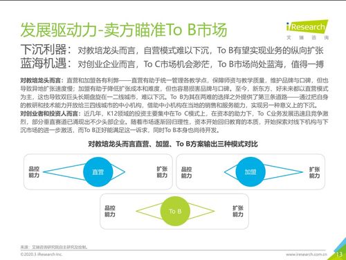 東博視訊雙師課堂 以專業(yè)品質(zhì)與創(chuàng)新服務(wù)，引領(lǐng)教育To B市場數(shù)字化轉(zhuǎn)型